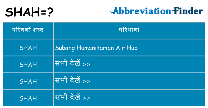shah का क्या अर्थ है