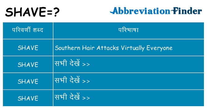 shave का क्या अर्थ है