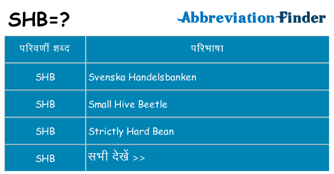 shb का क्या अर्थ है
