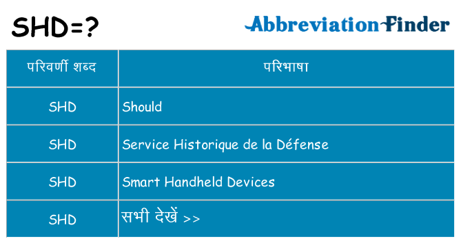 shd का क्या अर्थ है