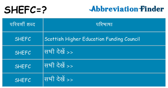 shefc का क्या अर्थ है