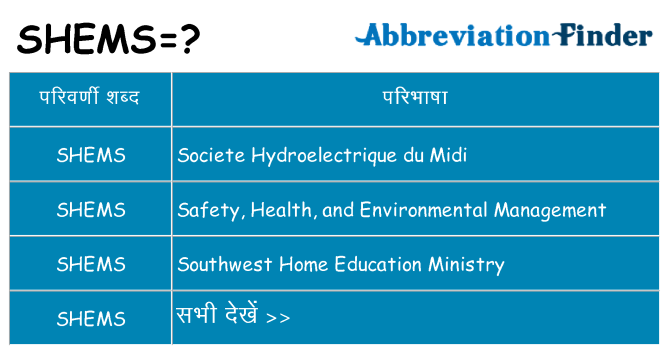 shems का क्या अर्थ है