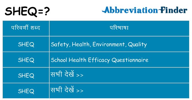 sheq का क्या अर्थ है