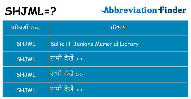 shjml का क्या अर्थ है