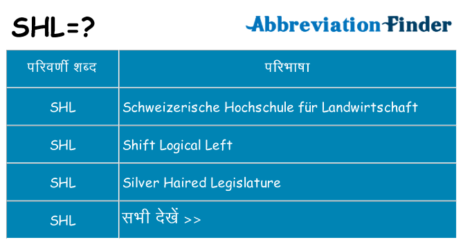 shl का क्या अर्थ है