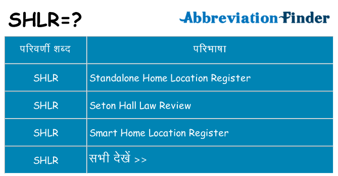 shlr का क्या अर्थ है
