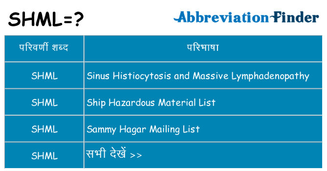 shml का क्या अर्थ है