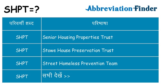 shpt का क्या अर्थ है