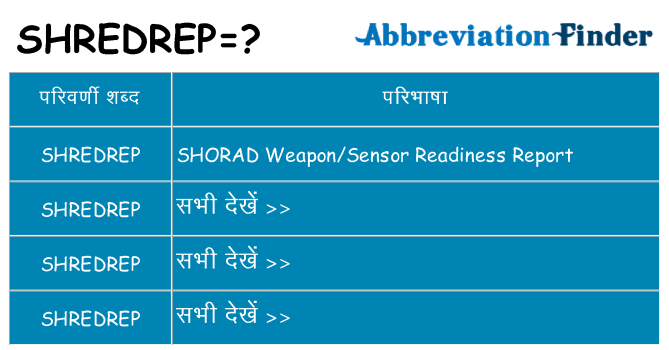 shredrep का क्या अर्थ है