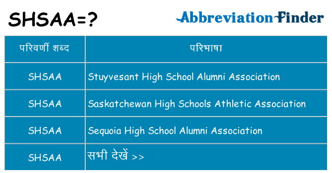 shsaa का क्या अर्थ है