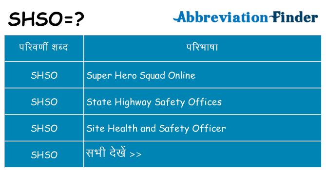 shso का क्या अर्थ है