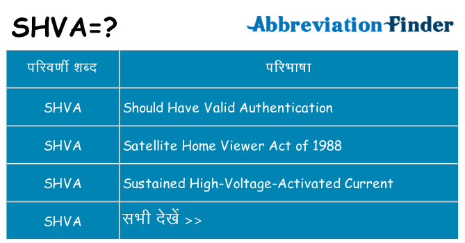 shva का क्या अर्थ है