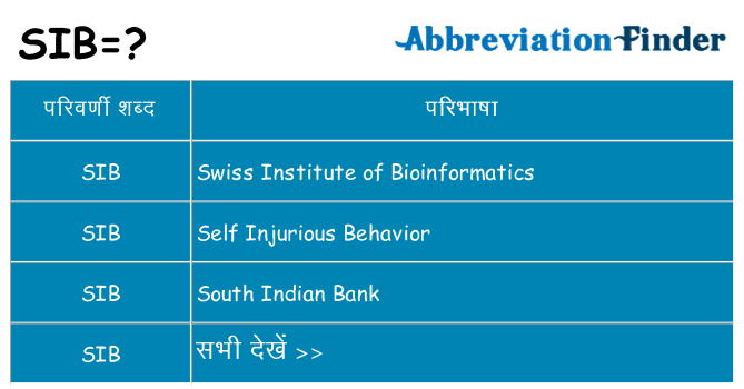 sib का क्या अर्थ है