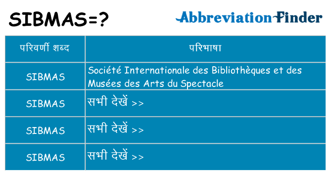 sibmas का क्या अर्थ है
