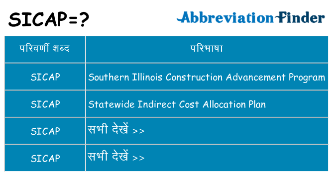 sicap का क्या अर्थ है