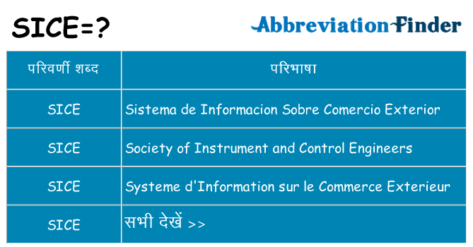 sice का क्या अर्थ है