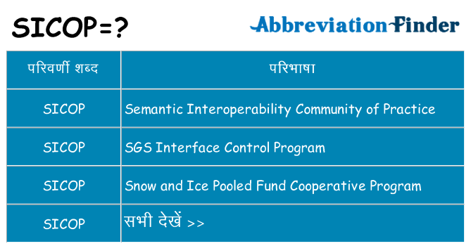 sicop का क्या अर्थ है