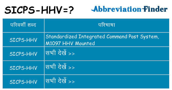 sicps-hhv का क्या अर्थ है
