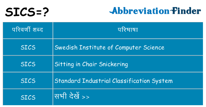 sics का क्या अर्थ है