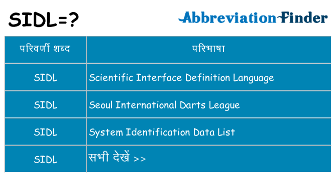 sidl का क्या अर्थ है