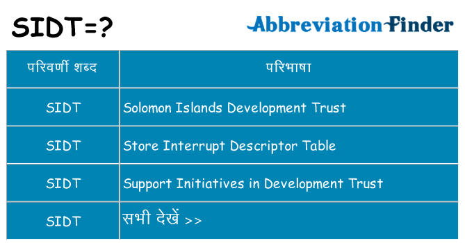 sidt का क्या अर्थ है