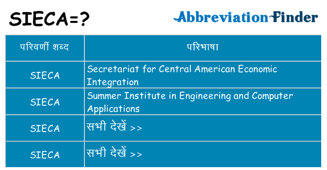 sieca का क्या अर्थ है