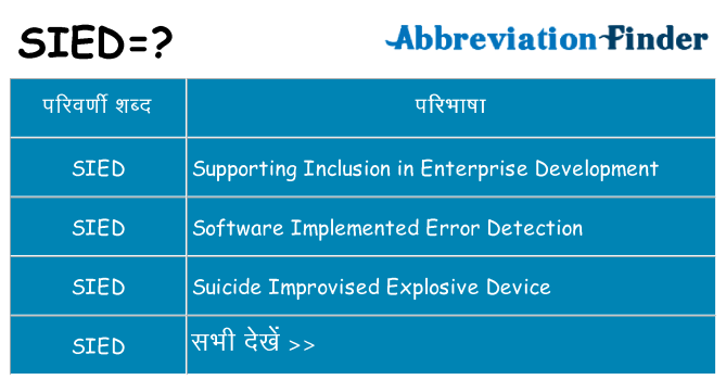 sied का क्या अर्थ है