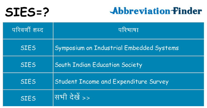sies का क्या अर्थ है