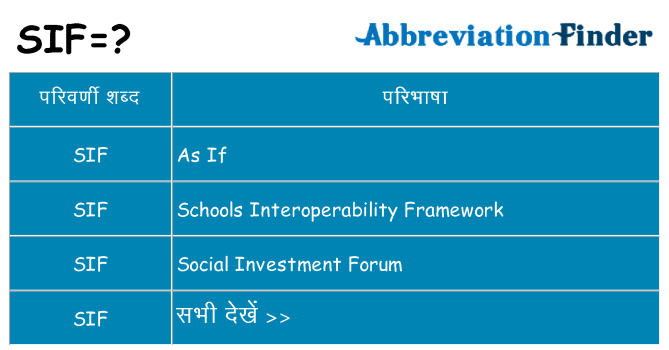 sif का क्या अर्थ है