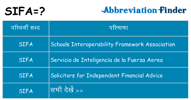 sifa का क्या अर्थ है
