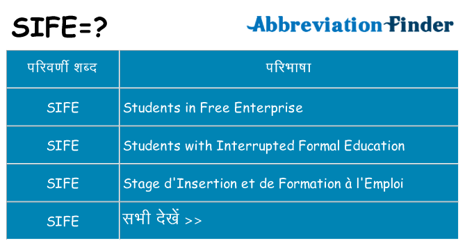sife का क्या अर्थ है