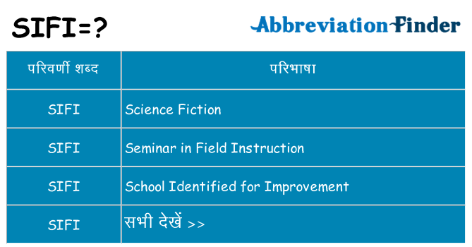 sifi का क्या अर्थ है
