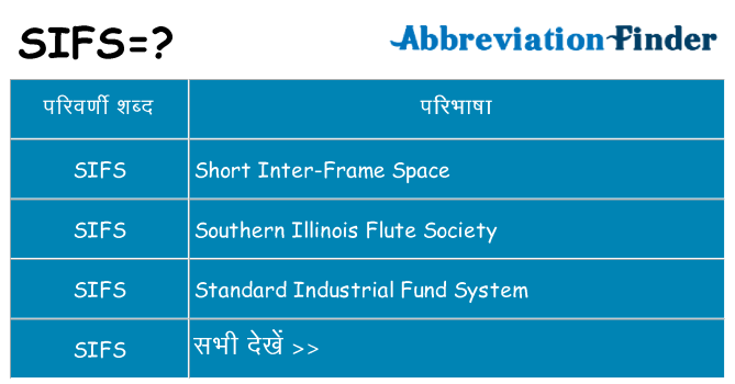 sifs का क्या अर्थ है