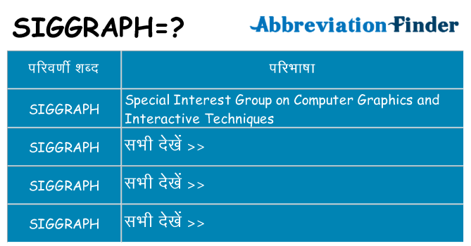 siggraph का क्या अर्थ है