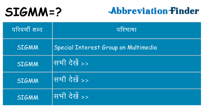 sigmm का क्या अर्थ है
