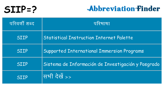 siip का क्या अर्थ है