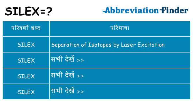 silex का क्या अर्थ है