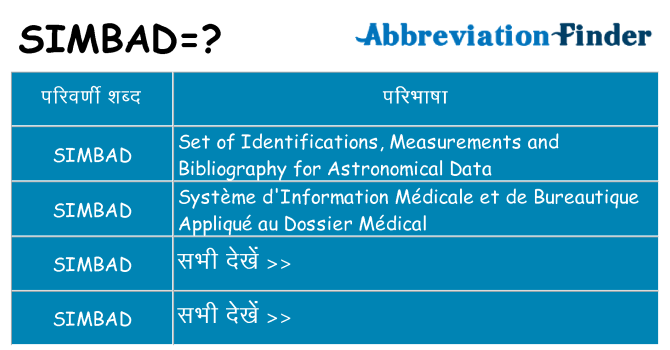 simbad का क्या अर्थ है