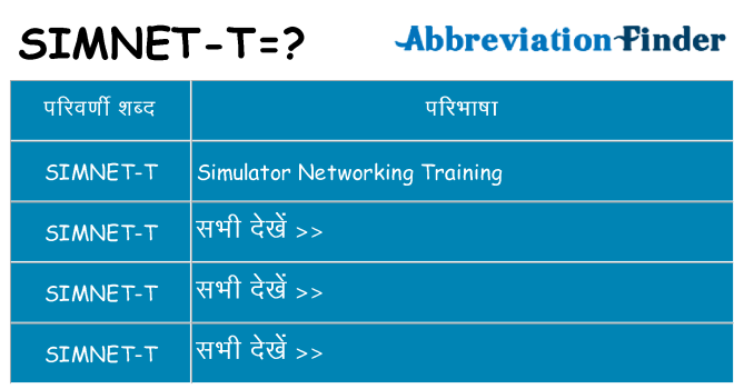 simnet-t का क्या अर्थ है