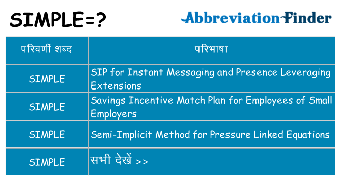 simple का क्या अर्थ है