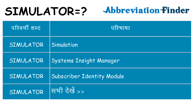 simulator का क्या अर्थ है
