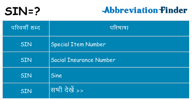 sin का क्या अर्थ है