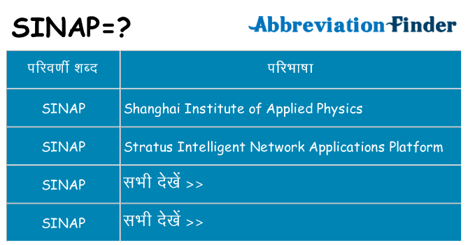 sinap का क्या अर्थ है