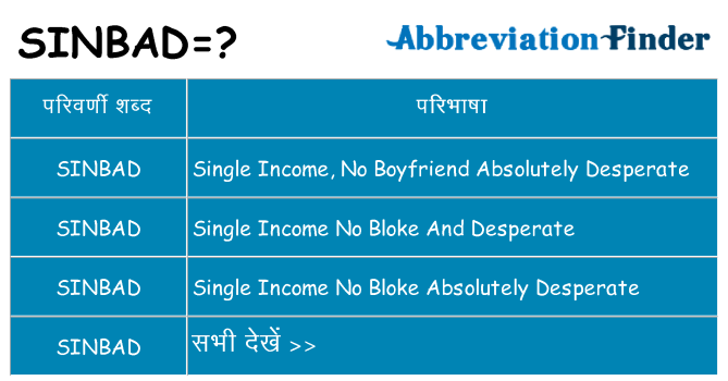 sinbad का क्या अर्थ है