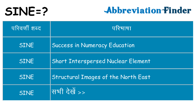 sine का क्या अर्थ है