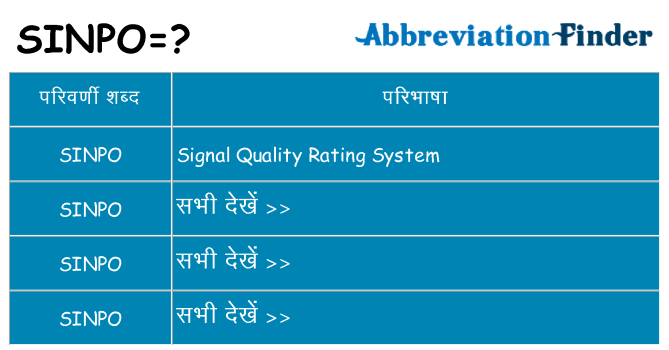 sinpo का क्या अर्थ है