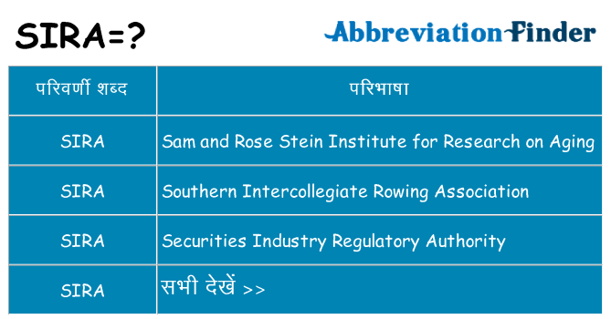 sira का क्या अर्थ है