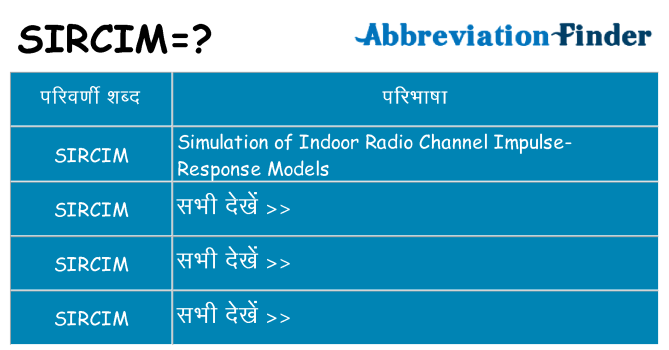 sircim का क्या अर्थ है