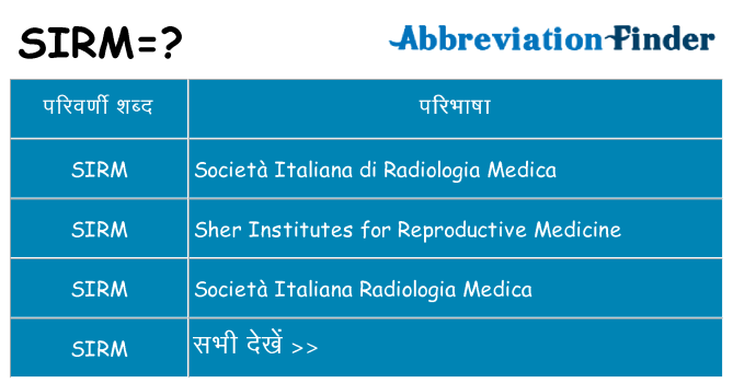sirm का क्या अर्थ है
