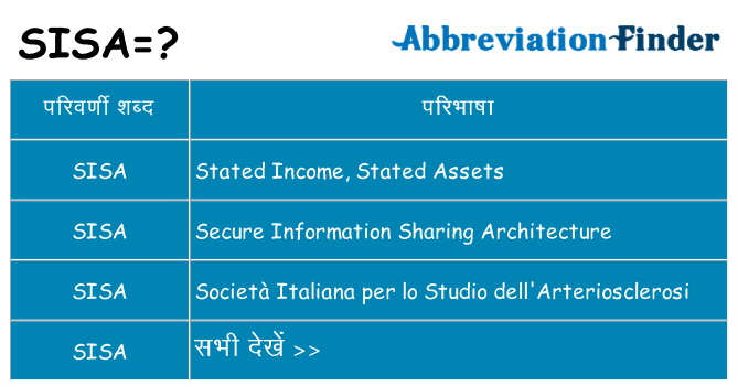 sisa का क्या अर्थ है